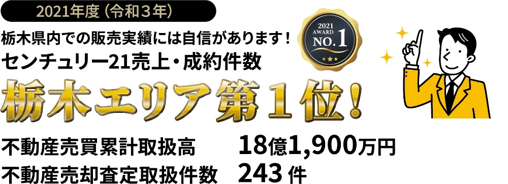 栃木エリア第1位センチュリー21売上・成約件数
